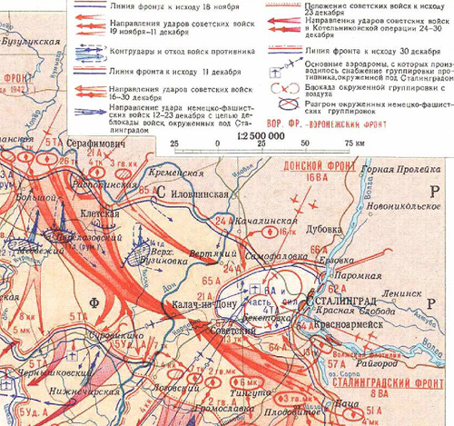 Контрнаступление советских войск под Сталинградом