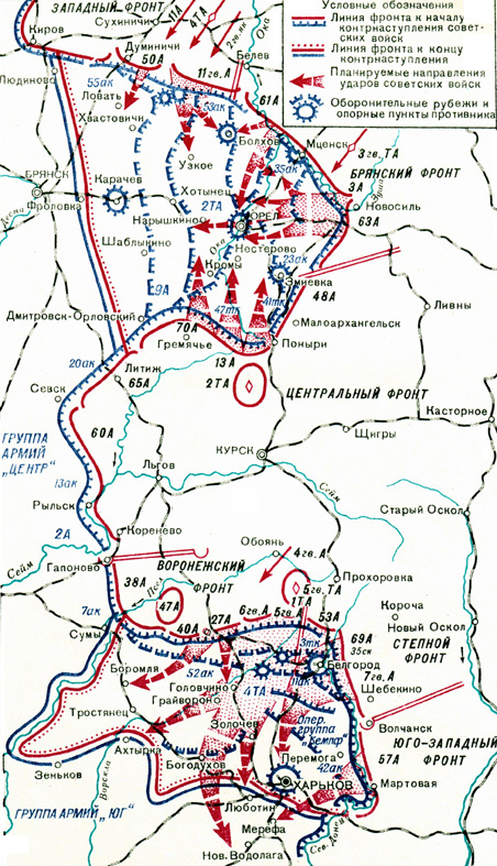 Стратегический план контрнаступления на Курской дуге