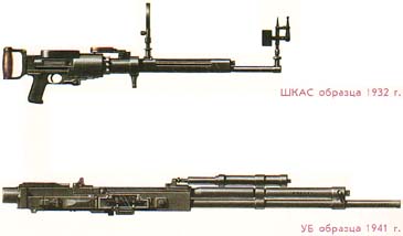 Пулеметы ШКАС и УБ